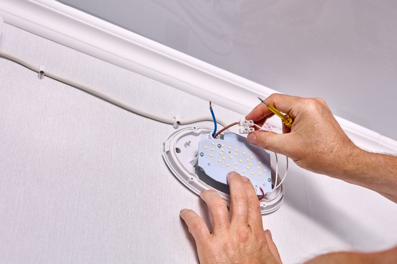 Quality Fixture Setup